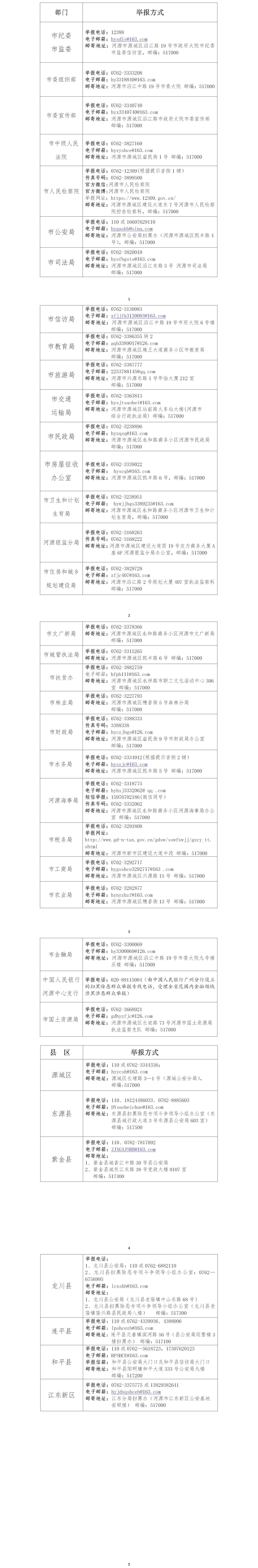 河源市涉黑涉恶线索举报方式集中公布.jpg