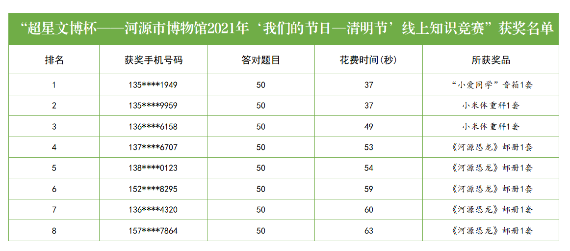 微信图片_20210407115341.png